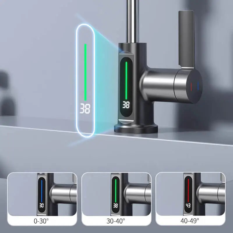 StreamTech Digital Flow Faucet